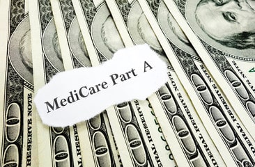 How much does Medicare Part A cost?